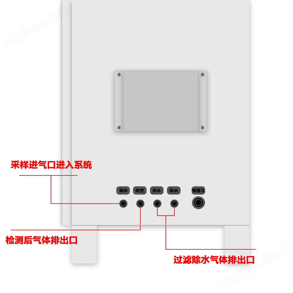 东日瀛能氮氧化物气体在线监测预处理系统