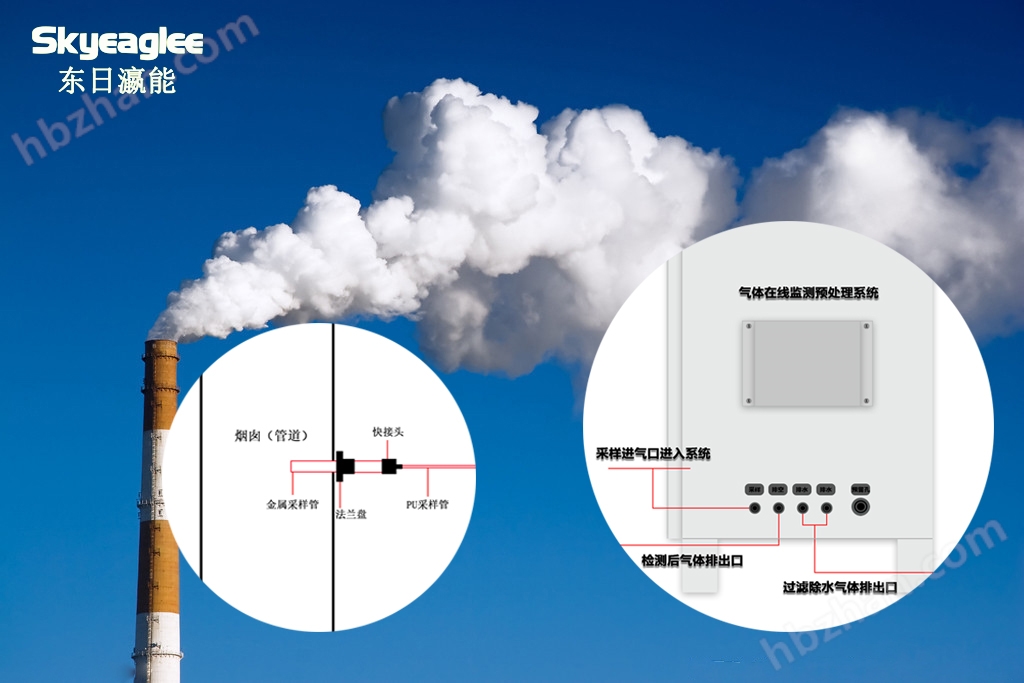 东日瀛能氮氧化物气体在线监测预处理系统
