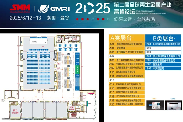 行业巨头齐聚曼谷！2025全球再生金属论坛展商阵容亮相！