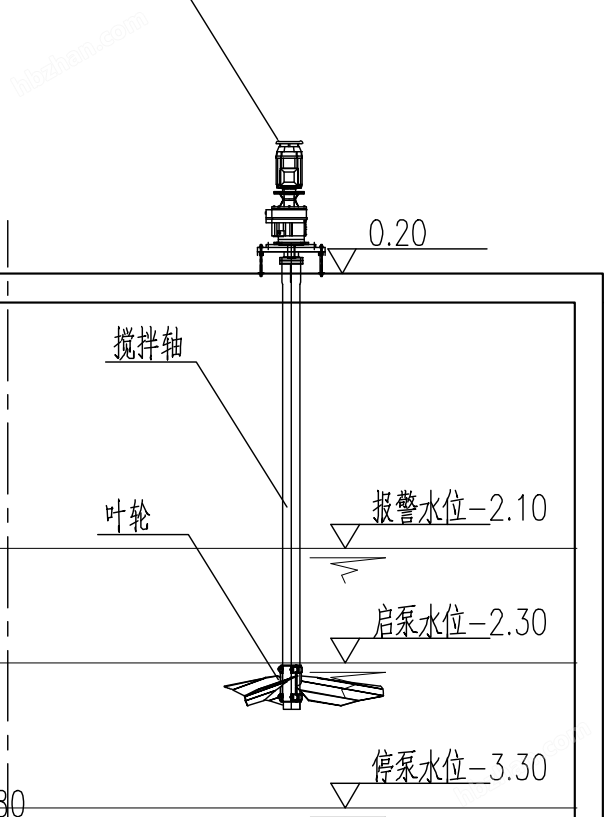 预处理间加药搅拌器厂家