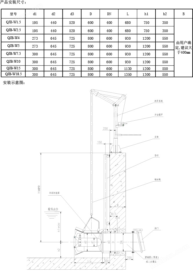 内回流穿墙污泥泵