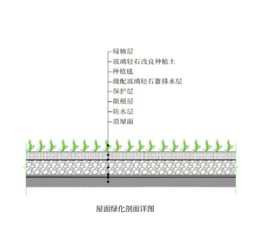 喜报！高源机电宁夏玻璃轻石项目成功验收