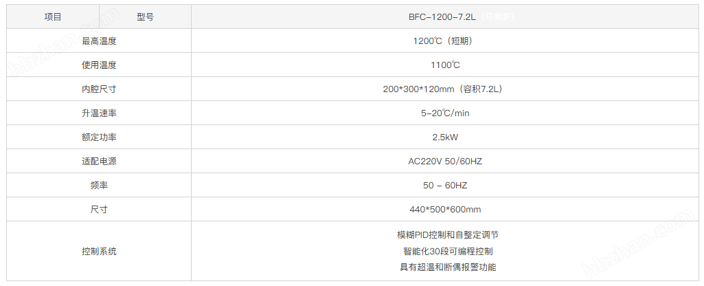 BFC桌面箱式炉