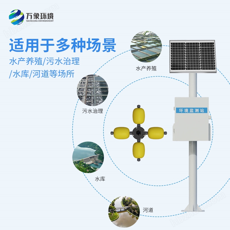 养殖鱼水质自动监测系统