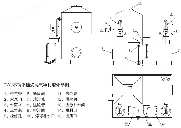 碱洗塔(碱液喷淋塔)乌兰
