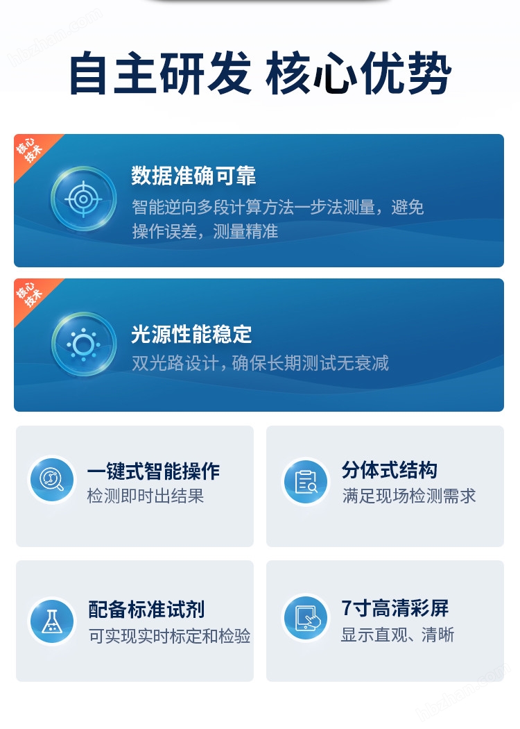 活性炭碘值快速检测仪