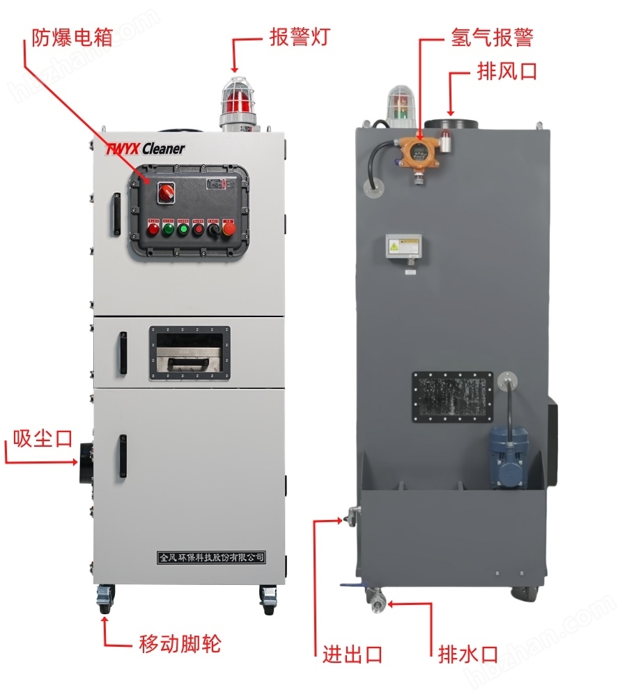 SSFJC湿式防爆集尘机